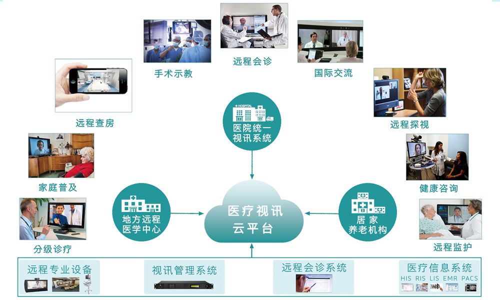 电力设备的远程诊断方法、装置及存储介质与流程(图1)