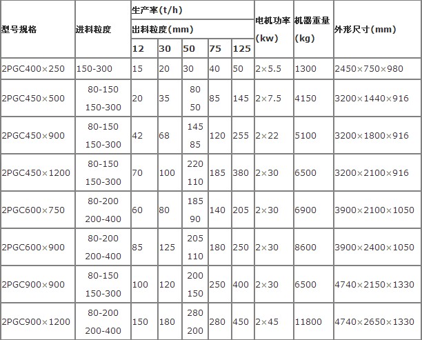 华泰柏瑞盛世中国混合(图1)