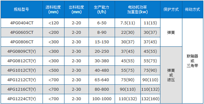 “高举队旗跟党走做新时代好少年”康巴什区2026年少先队主题活动暨示范性入队仪式在康巴什区第一小学北校区举行(图1)