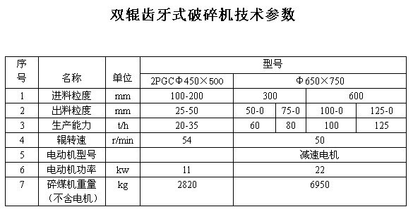 【未央今日播报】美团点评和矿机制造商亿邦国际向港交所递交上市申请(图1)