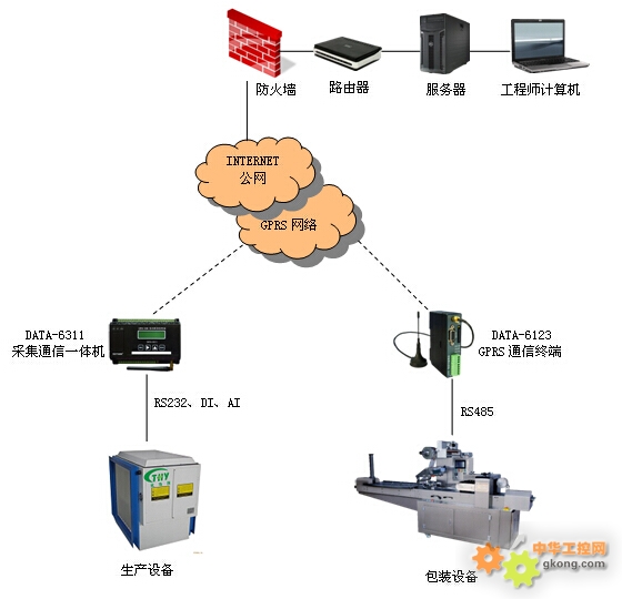 美国的十大运动服饰品牌是什么?(图1)