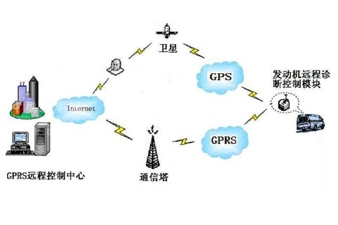 深度企业采购频道_天极网(图1)
