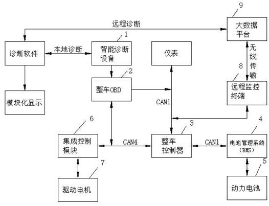 Sohu汽车频道(图1)