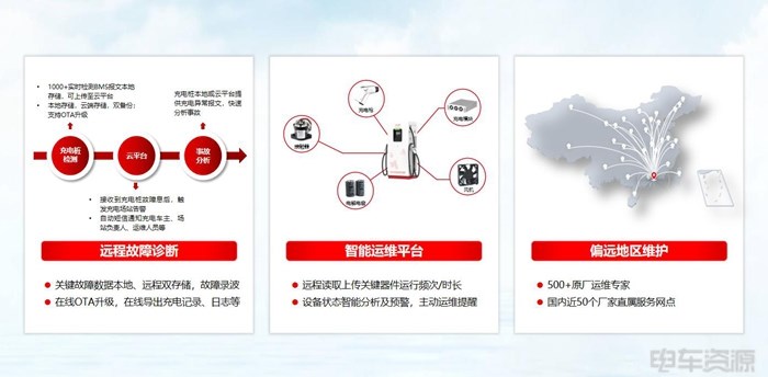 深圳高交会(图1)