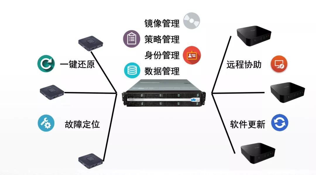 车轮上的民生温度——浙江景宁县持续迭代升级山区医疗服务新模式(图1)