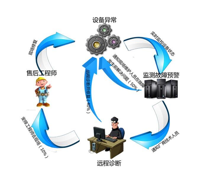 此心安处是吾乡(图1)
