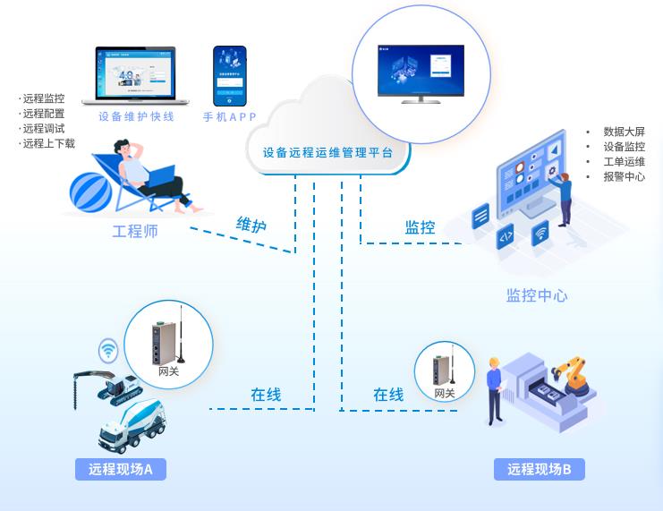 从看得见到看得懂:2026年全球视频监控设备行业全景透视(图1)