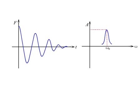 兴全商业模式混合(LOF)A(图1)