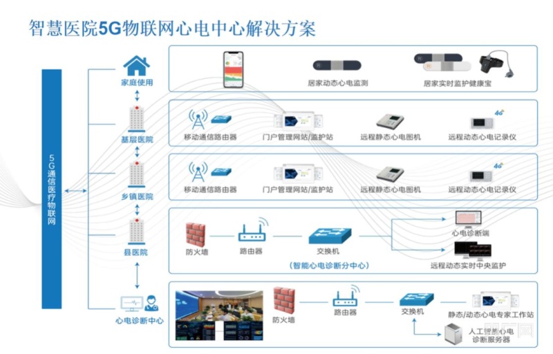 案例服务器频道_天极网(图1)