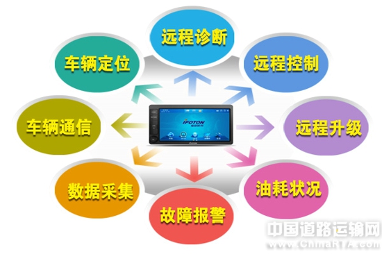 深度网络设备频道_天极网(图1)