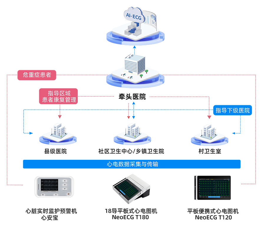 远程控制软件哪个好用(图1)