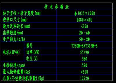 奔驰GLE(图1)