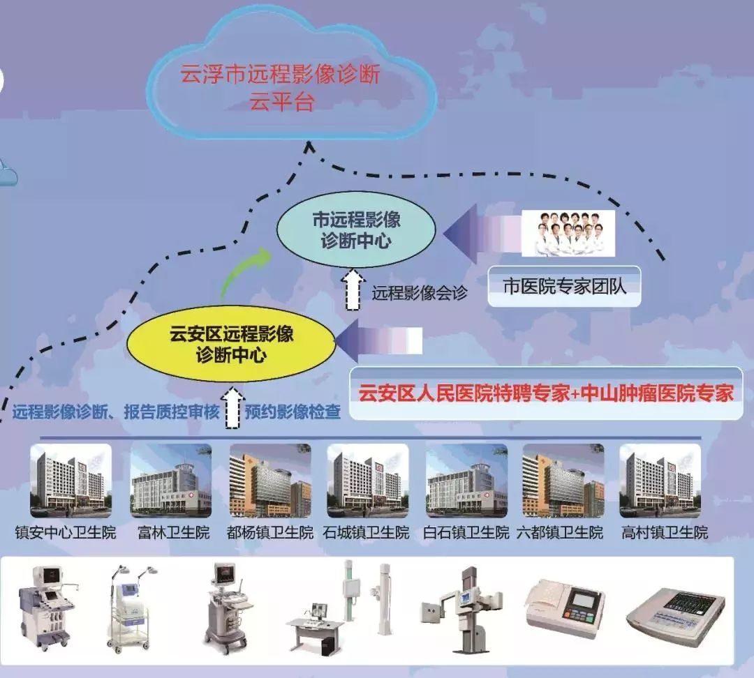 广汽传祺驿站服务及新车体验活动亮相省内高速公路服务区(图1)